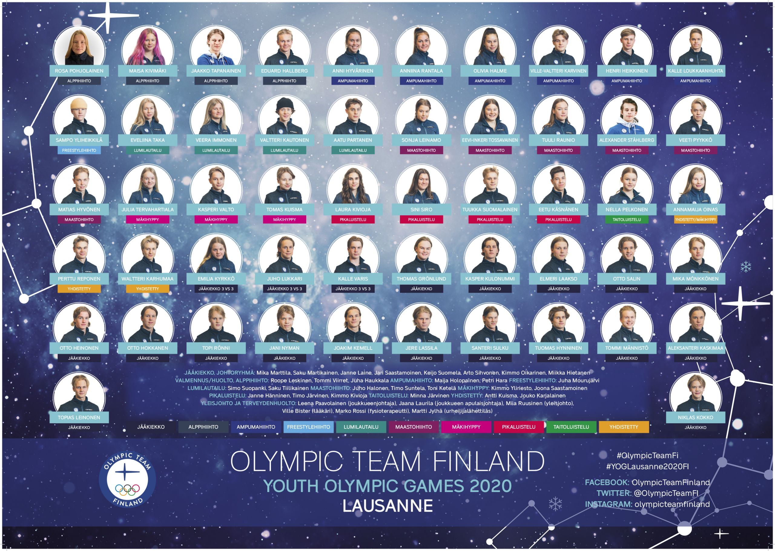 www.olympiakomitea.fi